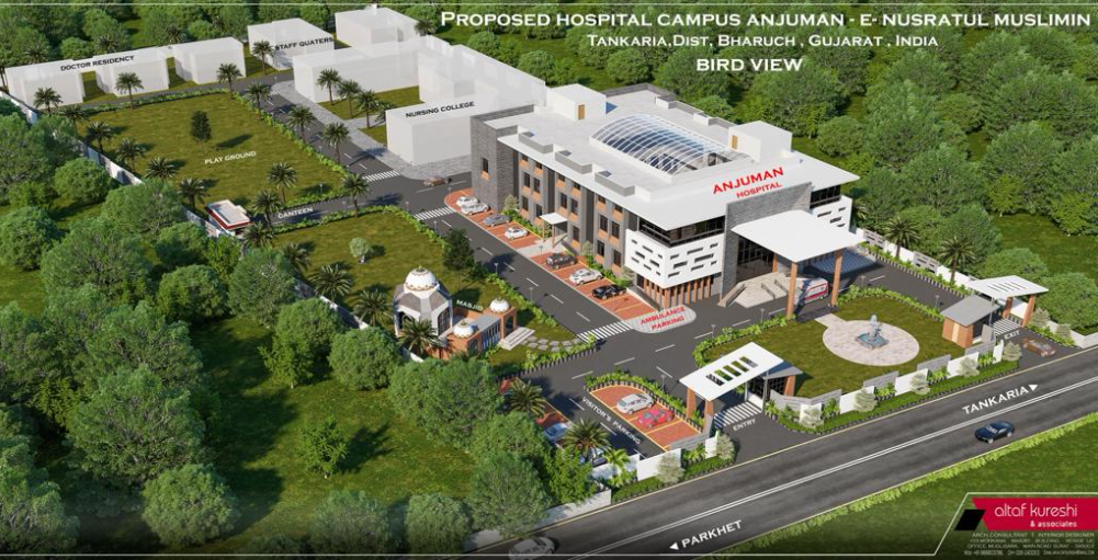 Proposed Hospital Campus - Bird View