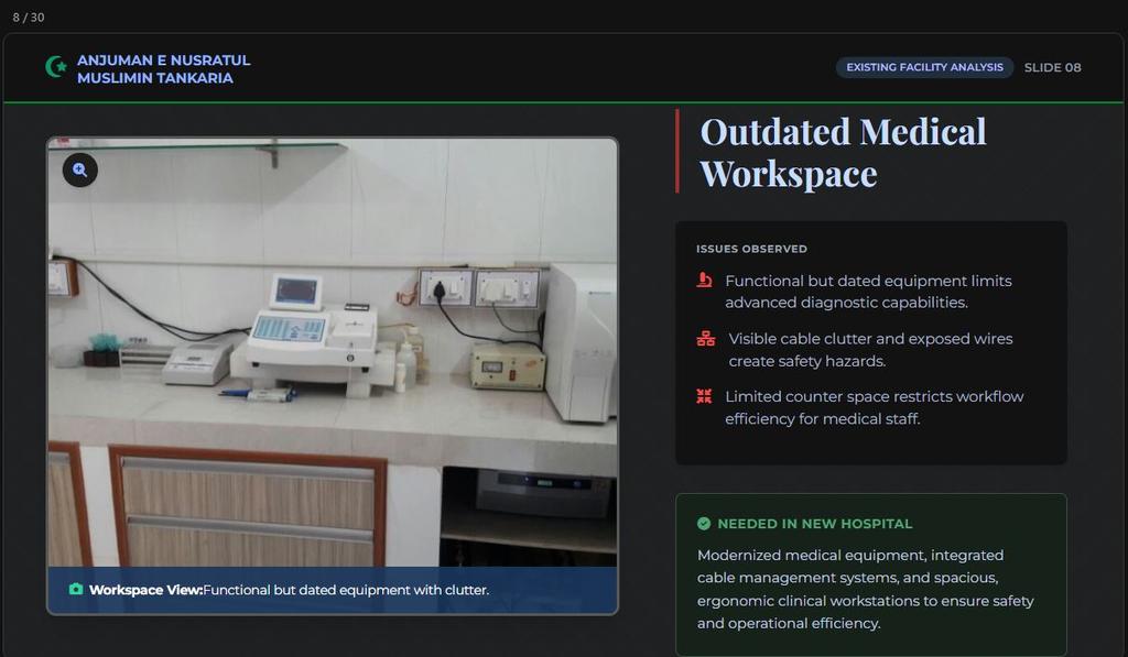 Outdated medical workspace